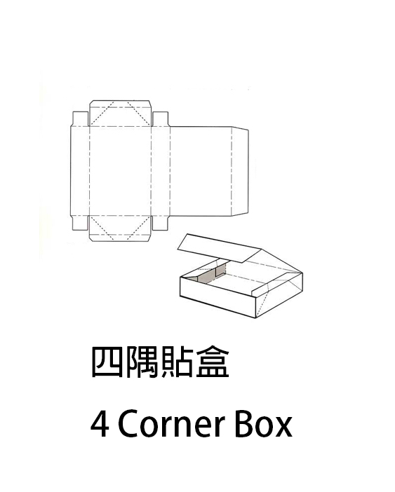 JK-145PCF含四六隅伺服系統全自動糊盒機
