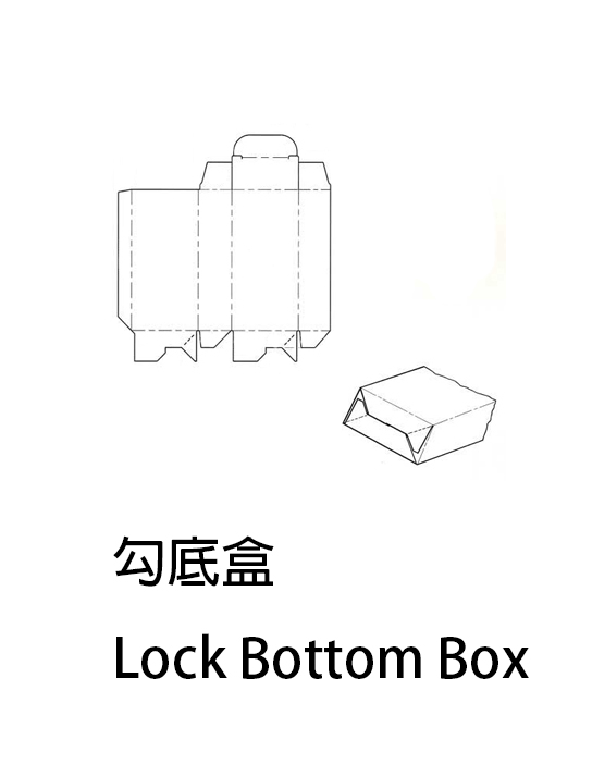JK-145PCF含四六隅伺服系統全自動糊盒機