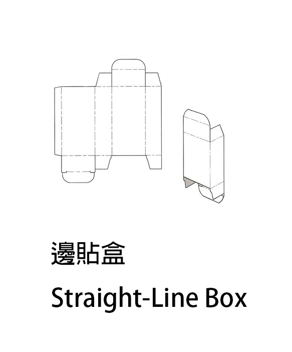 JK-1000PCF含四六隅伺服系統 全自動糊盒機